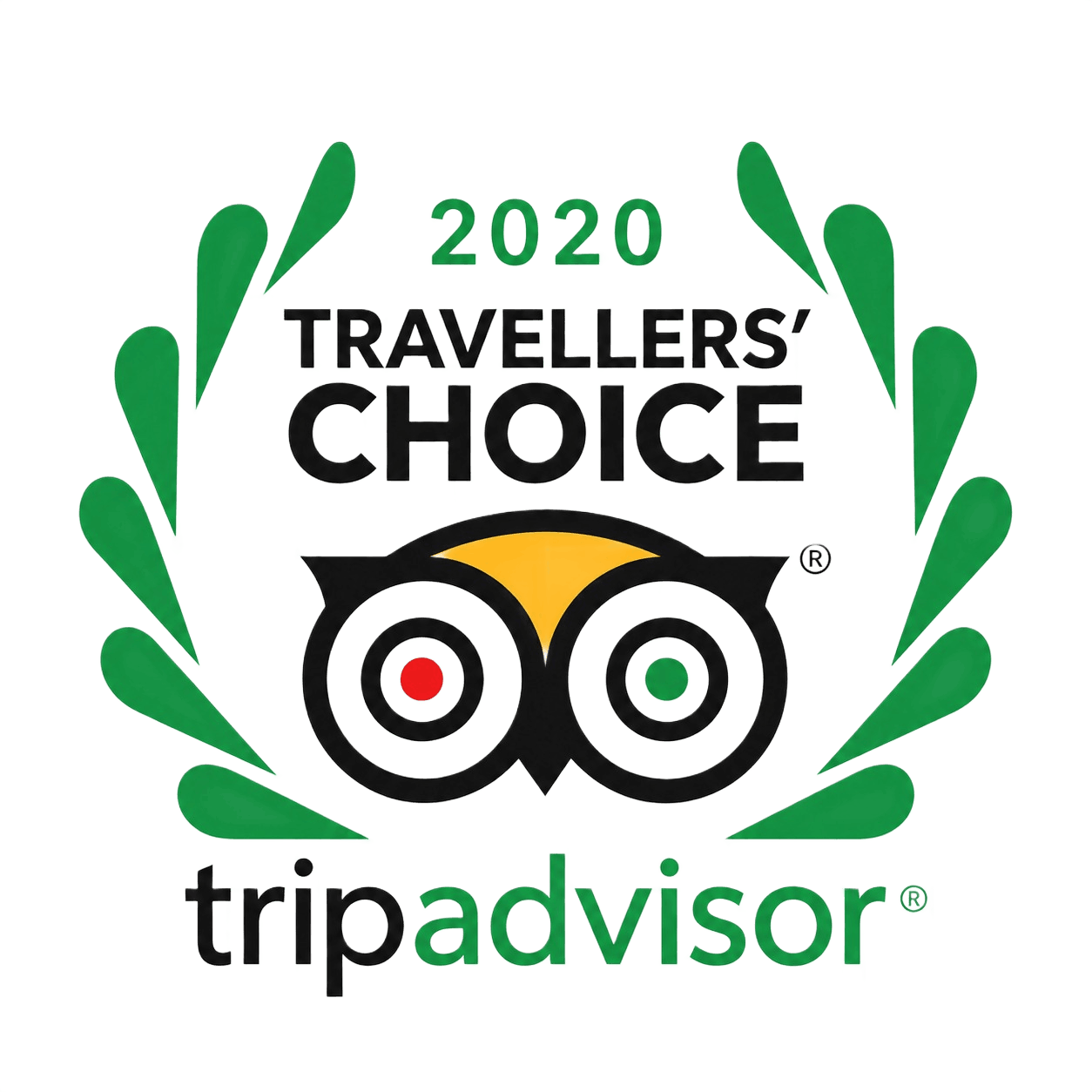 TripAdvisor 2020