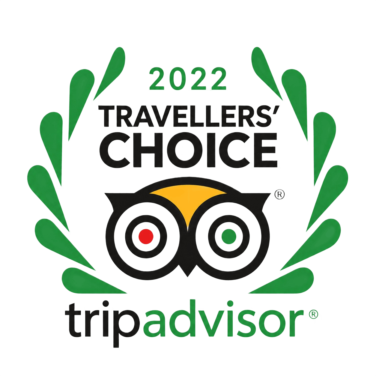 TripAdvisor 2022